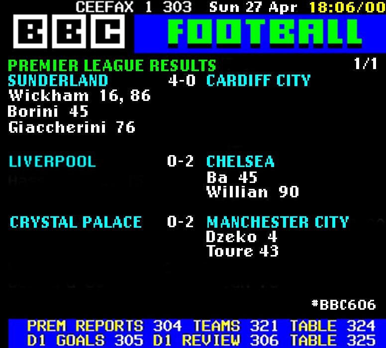 Image result for ceefax chelsea