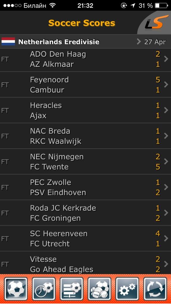 Dutch Eredivisie - Page 10 BmPsoYPIEAAXo9L