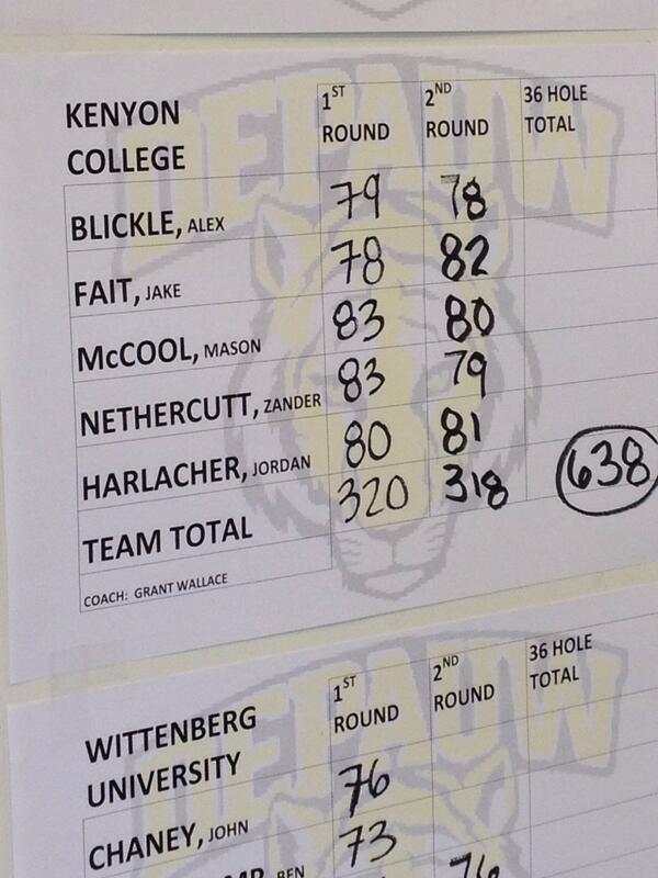 KenyonGolf's tweet photo. Two day total. Round 3 next week. Proud of the guys for grinding it out. http://t.co/lEXR8W5NjH
