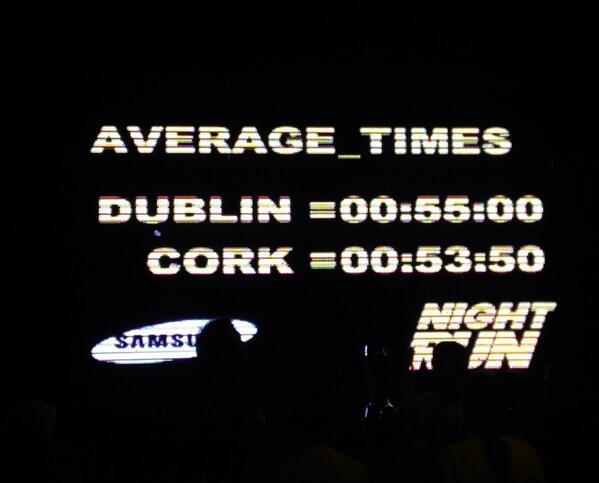 Cork have beaten Dublin in the @samsung Night Run! While it's all about the taking part, we win.