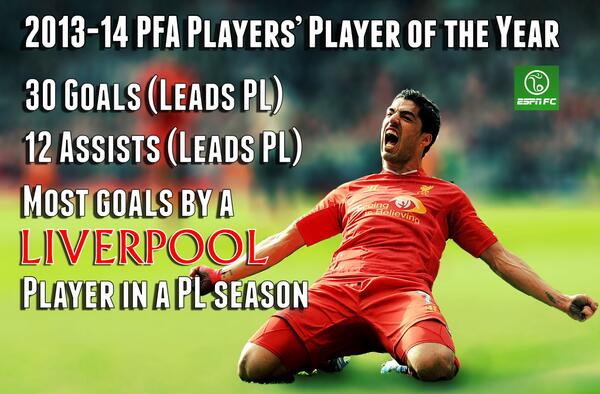 PFA Awards 13/14 - Page 5 BmQwmzeCMAEpBBM