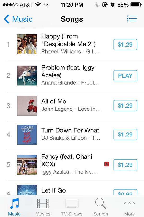 shiba678999's tweet image. WE CAN DO THIS GUYS. I BELIEVE IN US. #GetProblemToNumberOne #BuyProblemOniTunes