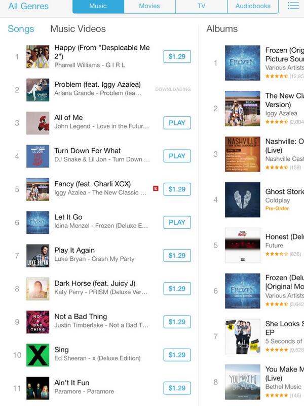 OneJdirectio's tweet image. @ArianaGrande #BuyProblemOniTunes #ProblemToNumberOne