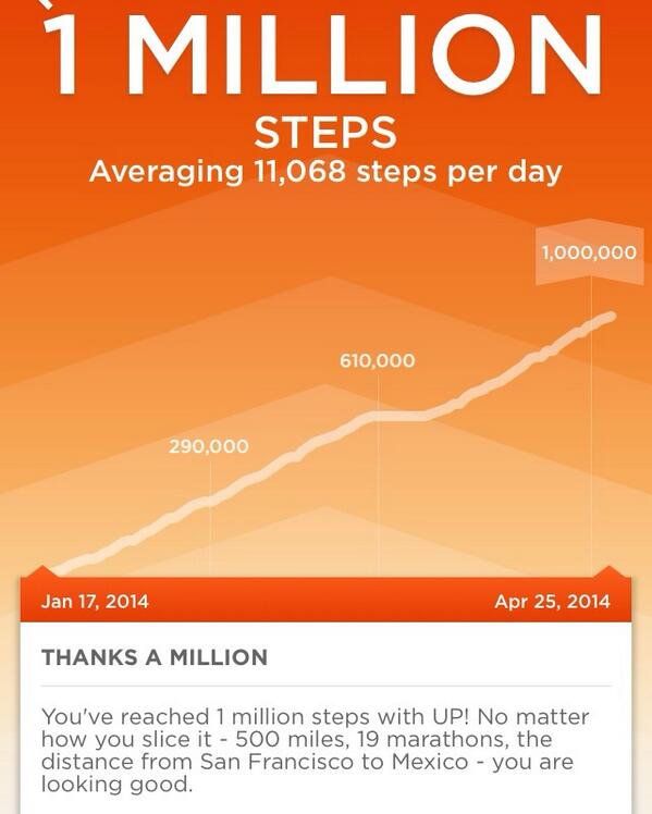 Schmoogs22's tweet image. just passed 1 million steps since January! #WalkingMachine #OneDayAtATime