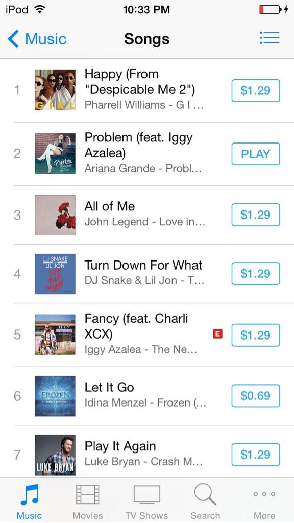 agsbloodline's tweet image. C'MON WE CAN BEAT PHARRELL #BuyProblemOniTunes #GetProblemToNumberOne