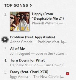 IntoYouChimChim's tweet image. #GetProblemToNumberOne 
#BuyProblemOniTunes 

itunes.apple.com/us/album/probl…