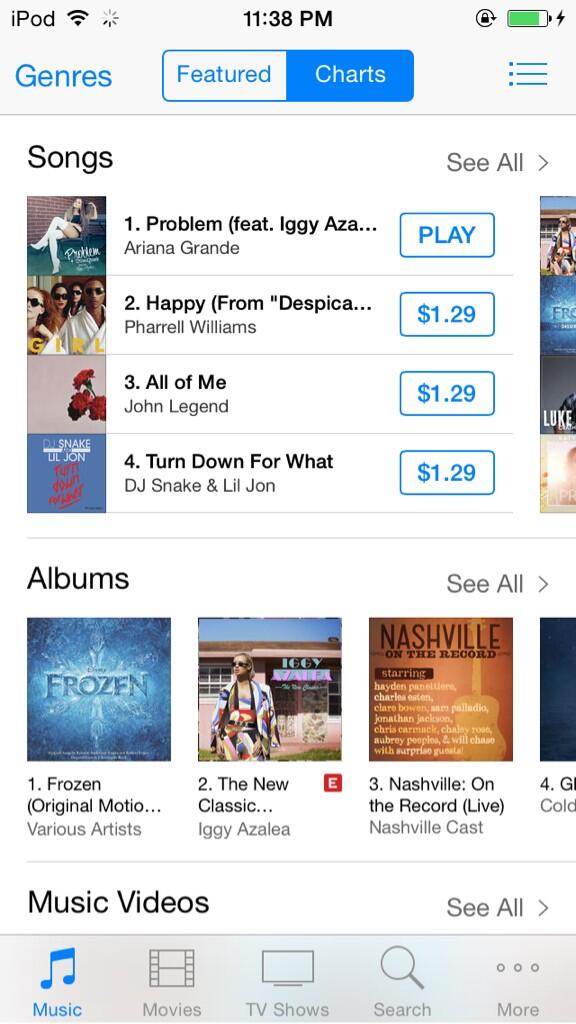 sweetmotivs's tweet image. @ArianaGrande ARIANA THE FEELS! ITS NUMBER ONE! IM SO PROUD!! &amp;amp; YOU SHOULD BE TOO #ProblemIsNumberOne