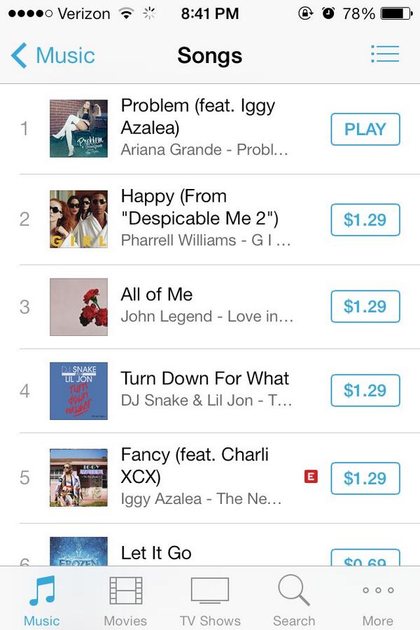 buterababeeee's tweet image. GUYS OMFG WE DID IT!!!!!!!! #ProblemToNumberOne CURRENTLY CRYING