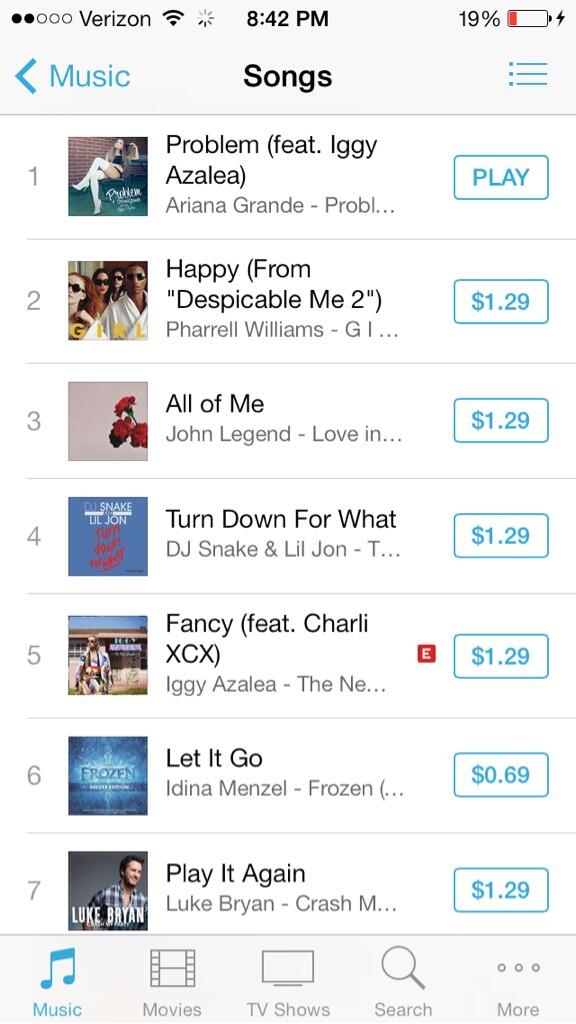 jadavlogs_'s tweet image. @ArianaGrande BABE BABE BABE #BuyProblemOniTunesNOW #PROBLEMISNUMBER1