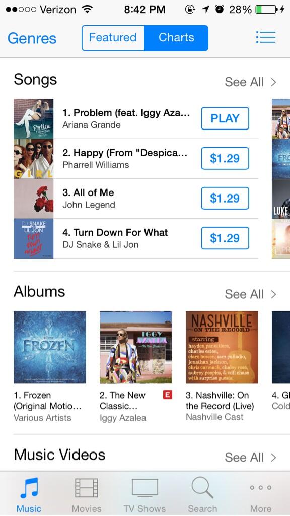 ohitsraechelle's tweet image. I wonder if @ArianaGrande is freaking out right now as much as I am lol 🙊😁💃💘 #ProblemAtNumberOne