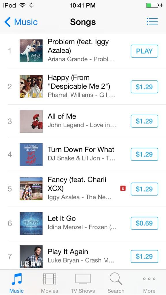 agsbloodline's tweet image. @ArianaGrande ARIANA ITS #1 OMGGG #BuyProblemOniTunes #CongratsAriana #ProblemAtNumberOne