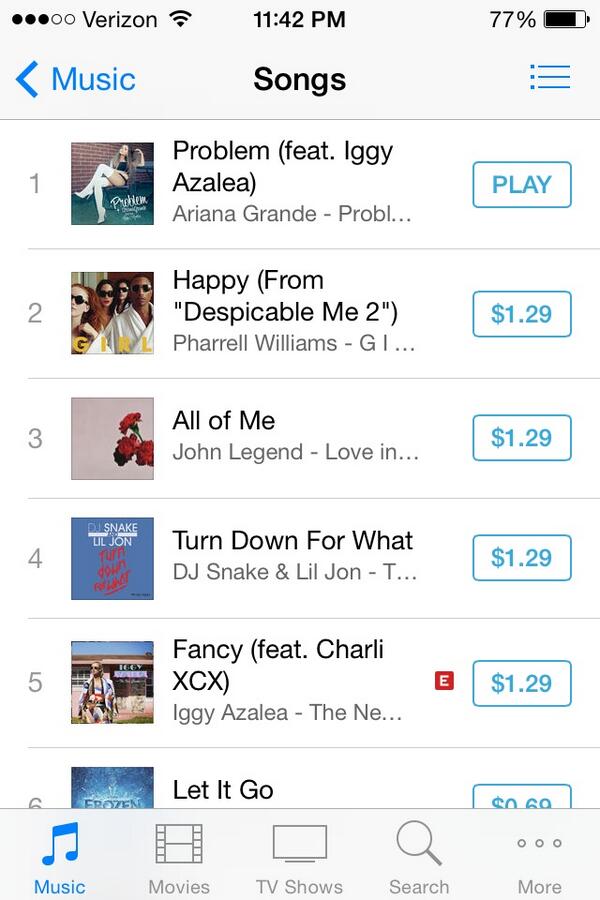 TheLovessGrande's tweet image. PROBLEM IS NUMBER 1!!! #problem #TheLovesAreProudOfYouAriana #PROBLEMISNUMBERONE