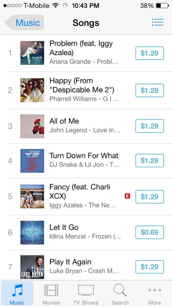 NCourtney99's tweet image. @ArianaGrande I LOVE YOUR SINGLE ❤️😍❤️😍 ITS #1 AHHHH!!! I LOVE YOU SO MUCH ❤️❤️ #ArianatorForLife #Problemisout