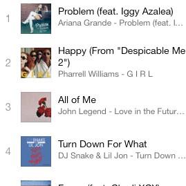 its_green_eyes's tweet image. Congrats @ArianaGrande #ProblemIsNumber1