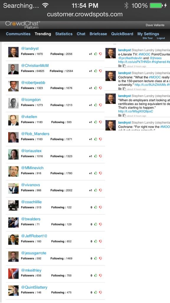 dvellante's tweet photo. Here are the top 15 CIOs tweeting in the @servicenow community #know14 #knowledge14 http://t.co/dijDe66obT