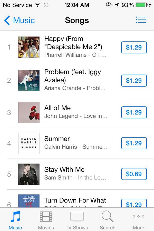 drxwmendez's tweet image. so proud and happy that one of my idols is already at #2 #problemisout @ArianaGrande