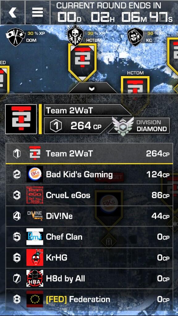 team2wat_T2's tweet photo. Team 2WaT doing work on the battle royal #clanwars #CODGhosts #COD2014 #cod http://t.co/rDH0mwTnoZ