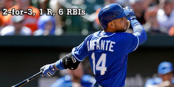 MLB tweet picture