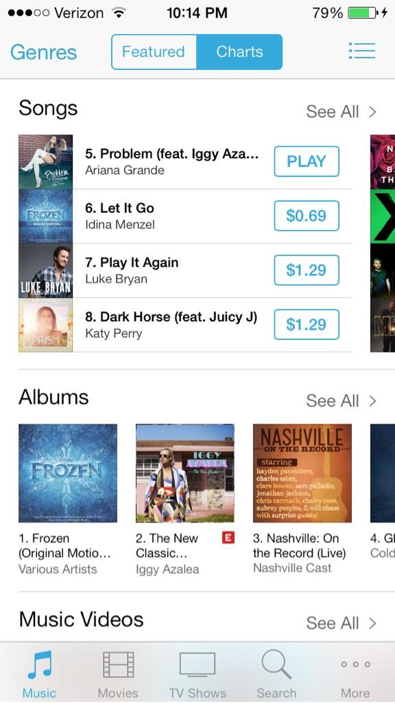 heyyimsophia's tweet image. @ArianaGrande CMON GUYS LETS GET IT TO NUMBER ONE💞😘 #PROBLEMTODAY #ProblemToNumberOne