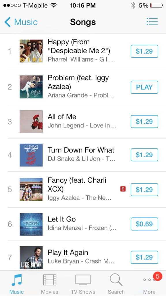 Grandestutu's tweet image. #problemisout SHIITTT #BuyProblemOniTunes #BuyProblemOniTunesNOW