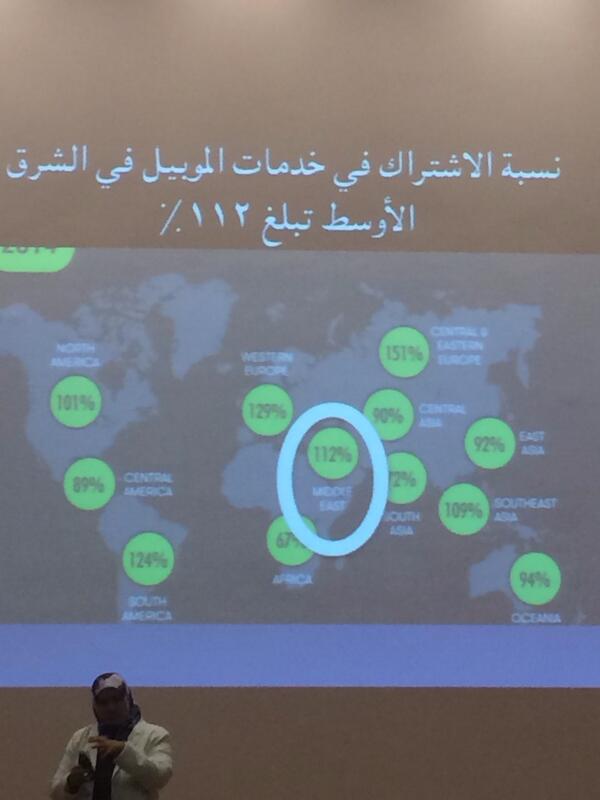OmarDMC1's tweet photo. بالعربي http://t.co/ZCqoovqE1R