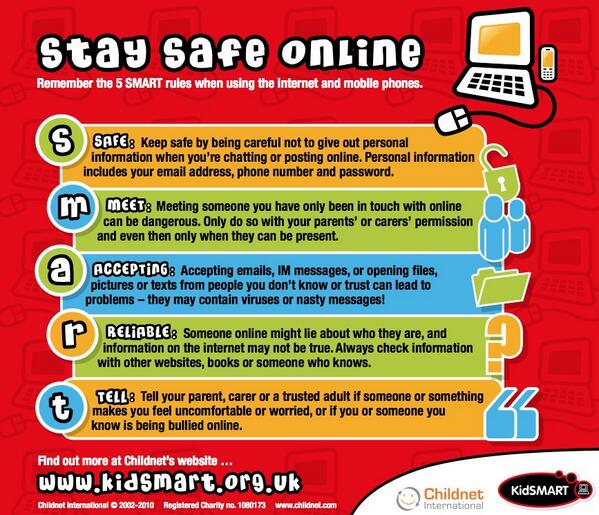 MissKWalsh's tweet photo. Are your students being SMART on the internet? #ACUedu_452 http://t.co/66v2IgaQIS