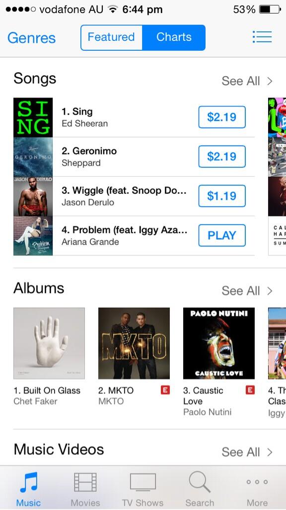 Arianaskoalaxo's tweet image. Aussie Arianators slay even though there's not many of us! That's what family is! #ProblemToNumberOneInAus #4