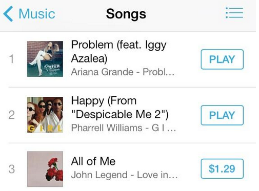 glendamelissa's tweet image. @ArianaGrande I am so proud of you #problemisperfect Love u queen Love U so much