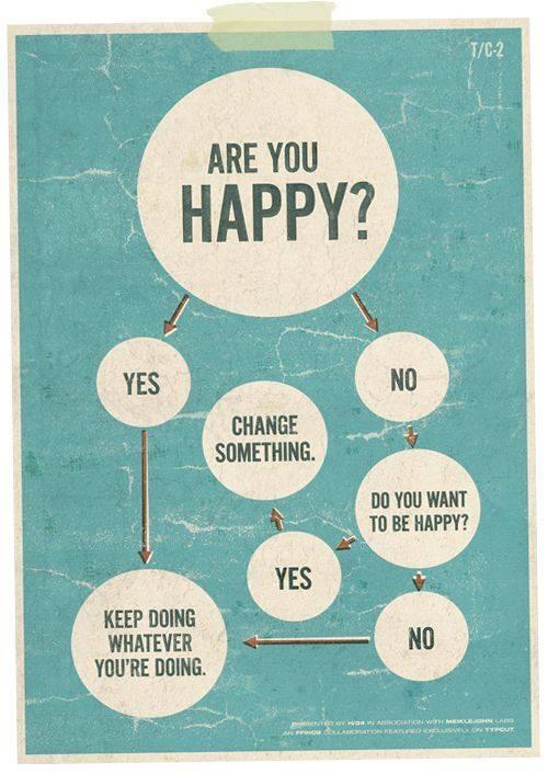 TaChatte_'s tweet photo. Aujourd'hui Ta Chatte est trop happy de la vie. Et toi alors? http://t.co/0OiXvRDTib