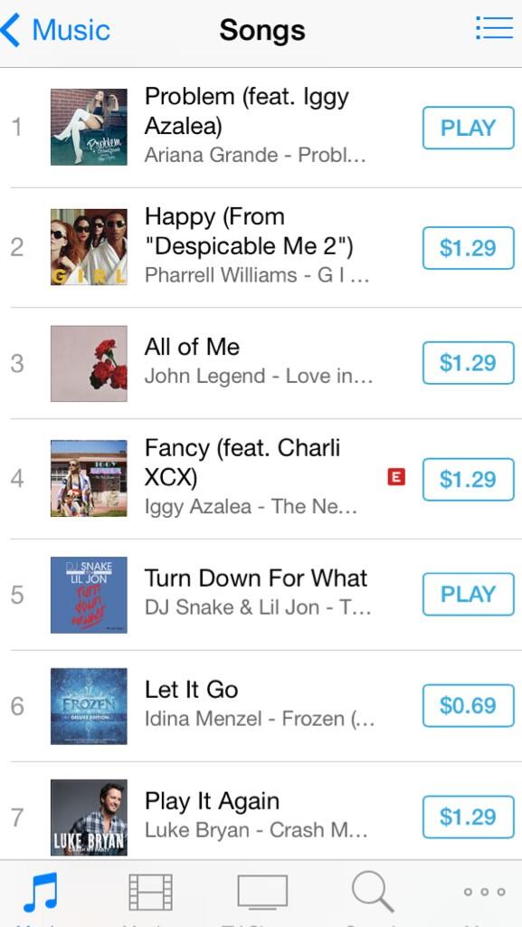 LinaaDesiree's tweet image. So proud😭😭😭💖💖💖 #ProblemJustBrokeARecord #ProblemIsAmazing #problemisalreadynumber1