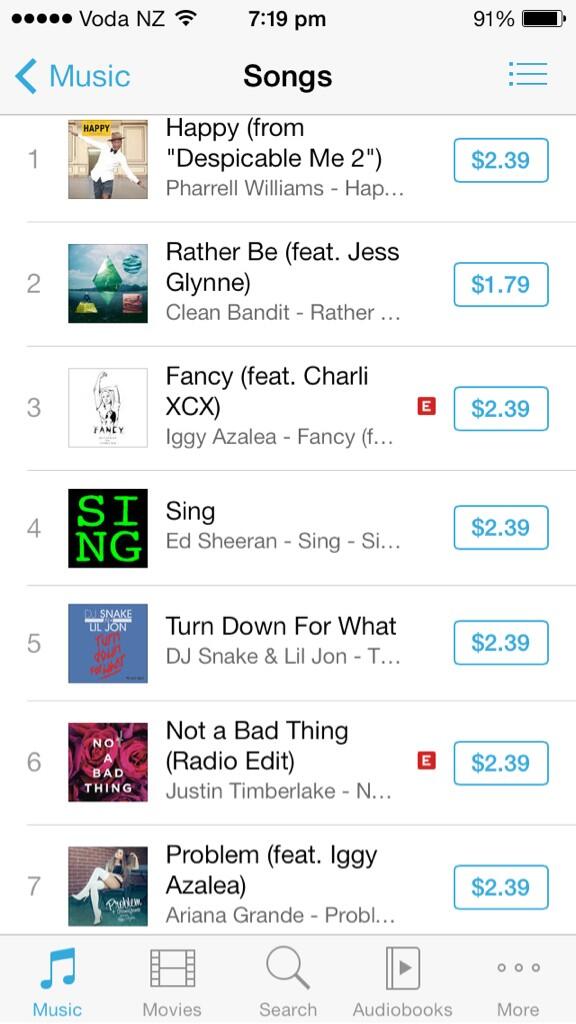 yoojunggs's tweet image. @ArianaGrande you&apos;re number 7 at the moment in New Zealand!!!!! #BuyProblemOniTunes #ProblemToNumberOne