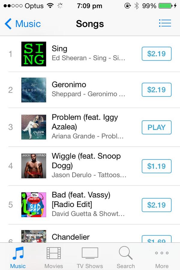 bocatobroadway's tweet image. It's making it's way up 🎉 #ProblemToNumberOneInAus