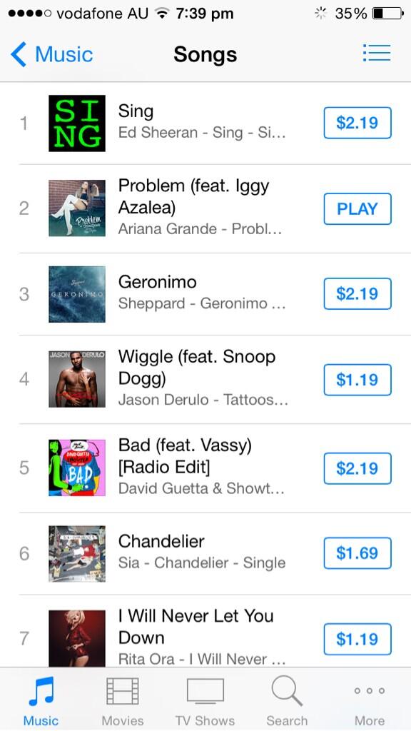 Arianaskoalaxo's tweet image. It's at number 2!!!! One more to go!!!! jdkdjdndkdisjbrnr #ProblemToNumberOneInAus