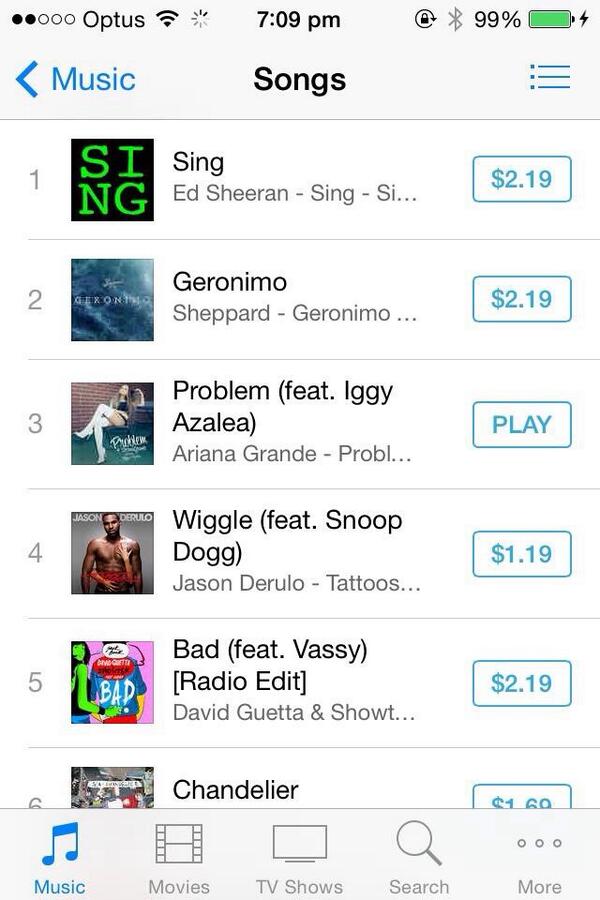 ArianasOnTheWay's tweet image. #ProblemToNumberOneInAus #BuyProblemOniTunes smarturl.it/ArianaProblemiT