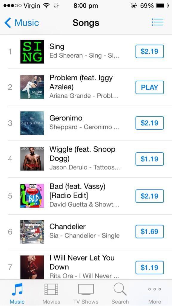 ArianasOnTheWay's tweet image. Let's get problem to #1 in Australia #ProblemToNumberOneInAus #BuyProblemOniTunes