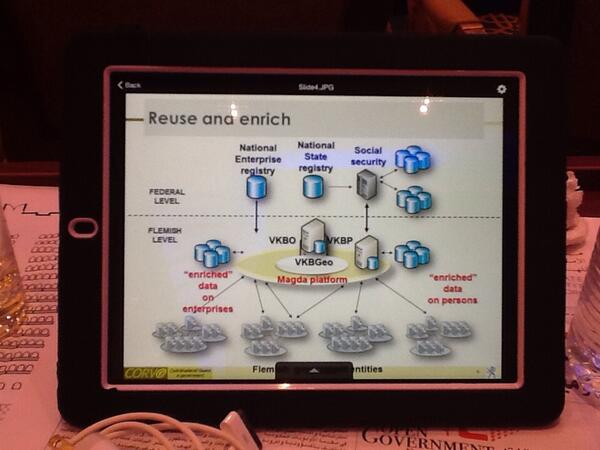 eric_kavanagh's tweet image. #AbuDhabi bit.ly/OpenGov14 #Gov20 #opendataid