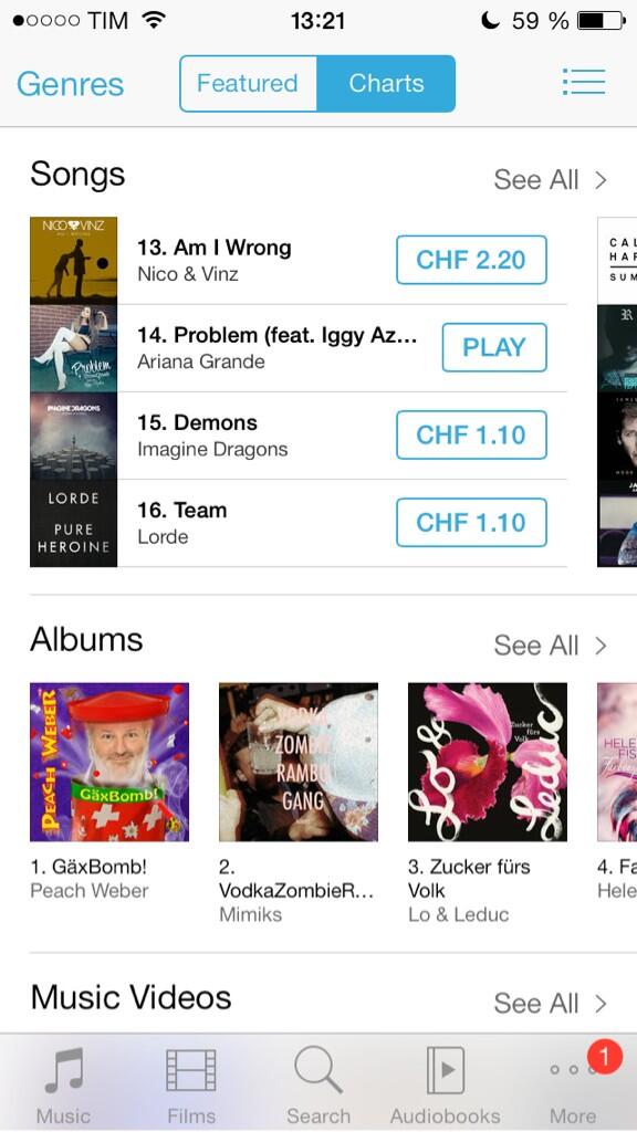 CookiGrande's tweet image. #problemisthegreastestsongever #ProblemOutNow #BuyProblemOniTunes Now it went to number 14! in europe @arianagrande
