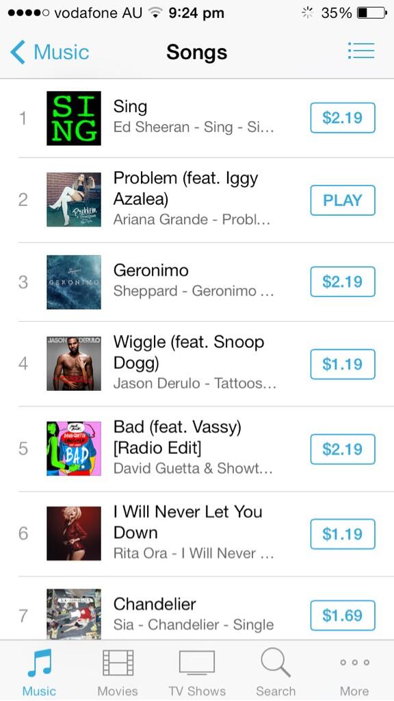 pastelsgrandes's tweet image. RT if you live in Australia :) #BuyProblemOniTunes #ProblemToNumberOneInAus 😏💕