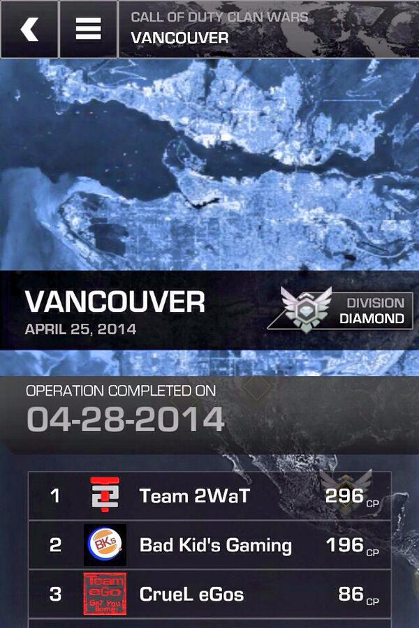 team2wat_T2's tweet photo. Killed em #callofduty #clanwars #DiamondDivision http://t.co/ekb4Jhlbpn