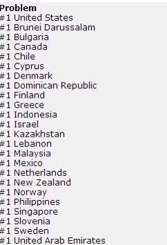 ally_annette's tweet image. 😱😭💘💗💖💞 @ArianaGrande #ProblemOutNow #BuyProblemOniTunes #BuyProblemOniTunesNow