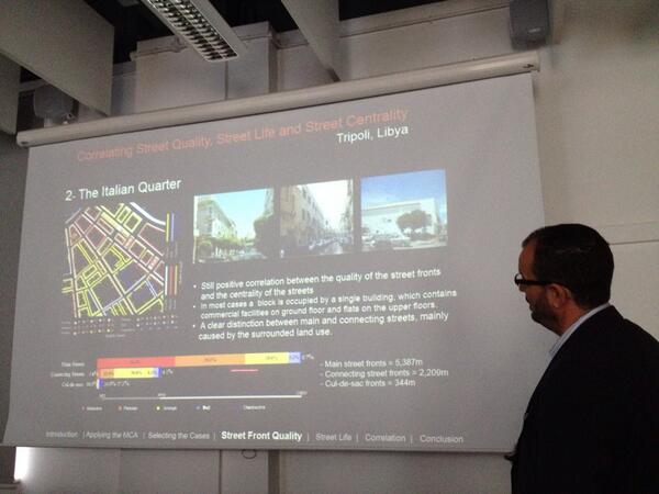 Positive correlation btwn street centrality &amp; quality of life in Tripoli Adel Remali <a href="/sergio_porta/">sergio porta</a> #adaptablesuburbs