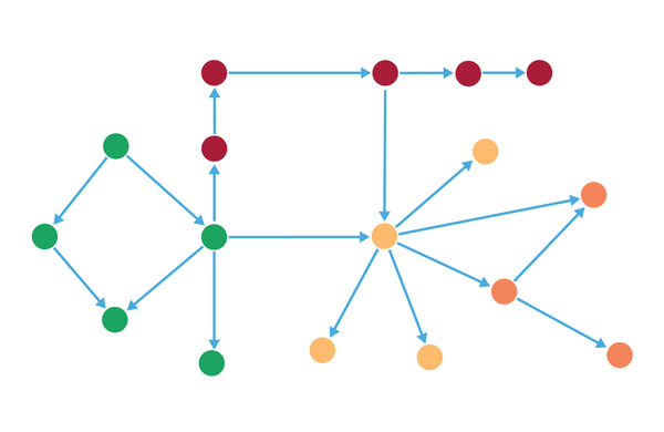 download Methoden wissensbasierter Systeme: