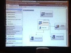 debblack's tweet image. Building a mobile app with #PureApplication Service off-prem &amp;amp; on-prem for hybrid cloud @SavioRodrigues #IBMImpact