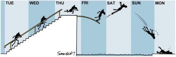 This sums up how i feel every week