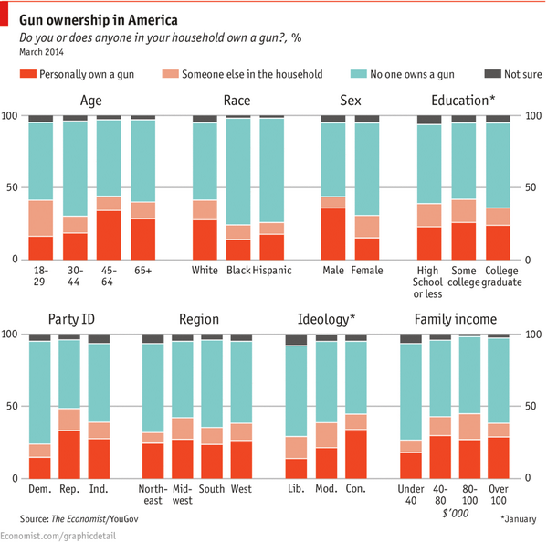 TheEconomist tweet picture