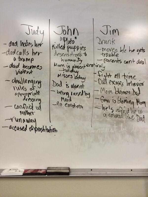 MrsWardNT's tweet image. Picking apart the problems in the first scene of Rebel Without A Cause. #learningthroughfilm #education