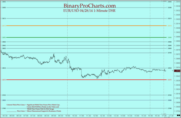 binaryprocharts tweet picture