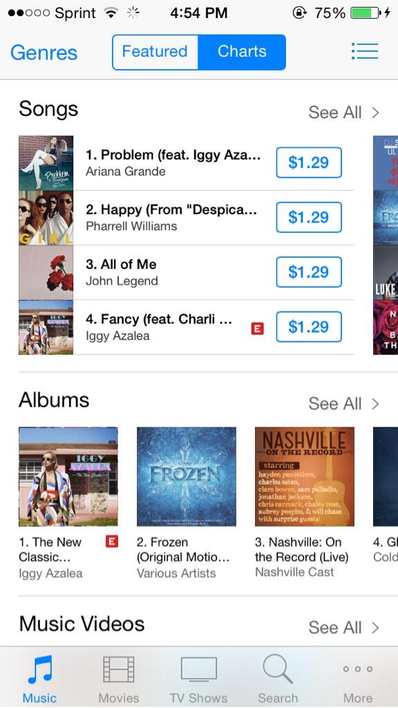 charitykristenn's tweet image. Yasssss #Problem #1 #ProblemIsNumberOne