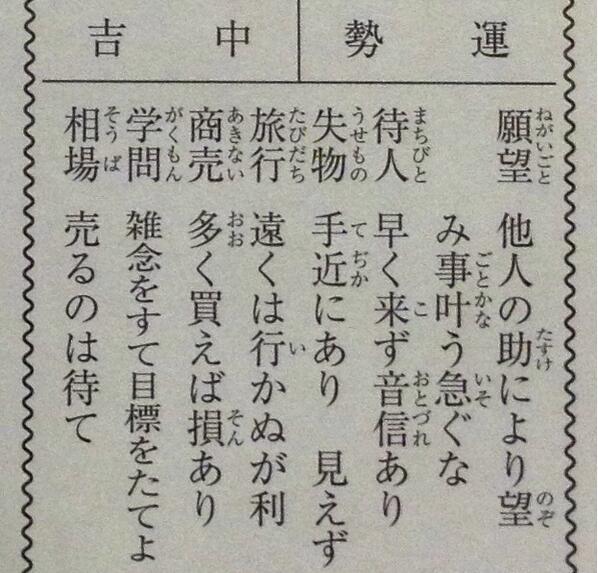 この前毘沙門天で引いたおみくじ、「願い事: 他人の助により望み事叶う