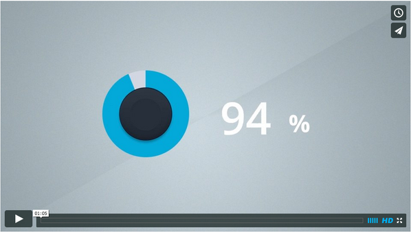 nicolasverlhiac's tweet image. Partagez vos fichiers volumineux ( 5Go ) en toute simplicité avec transfile.fr . #Illimité, #gratuit, #5Go